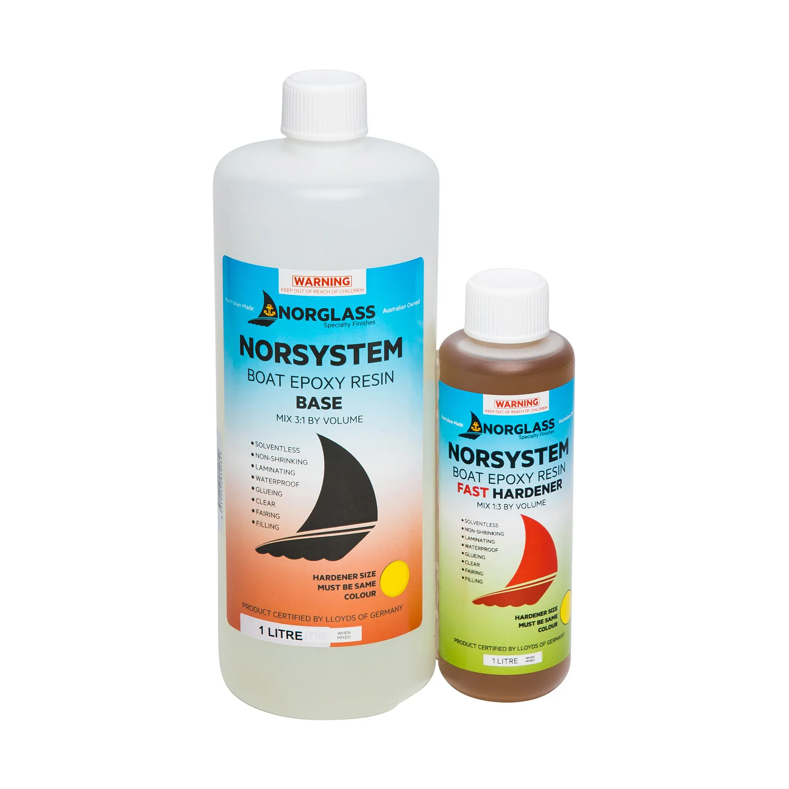 Norsystem